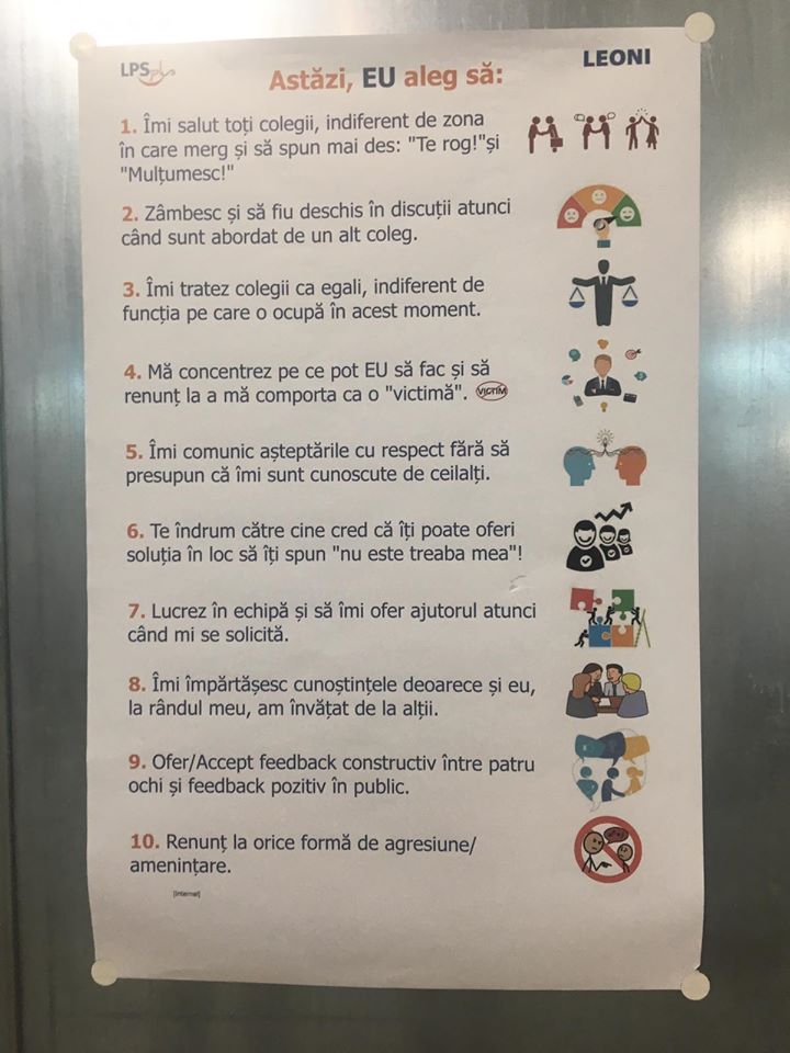 Verificări la Leoni după creșterea numărului de cazuri de Coronavirus. Ce reguli sunt impuse pentru evitarea răspândirii epidemiei (FOTO)