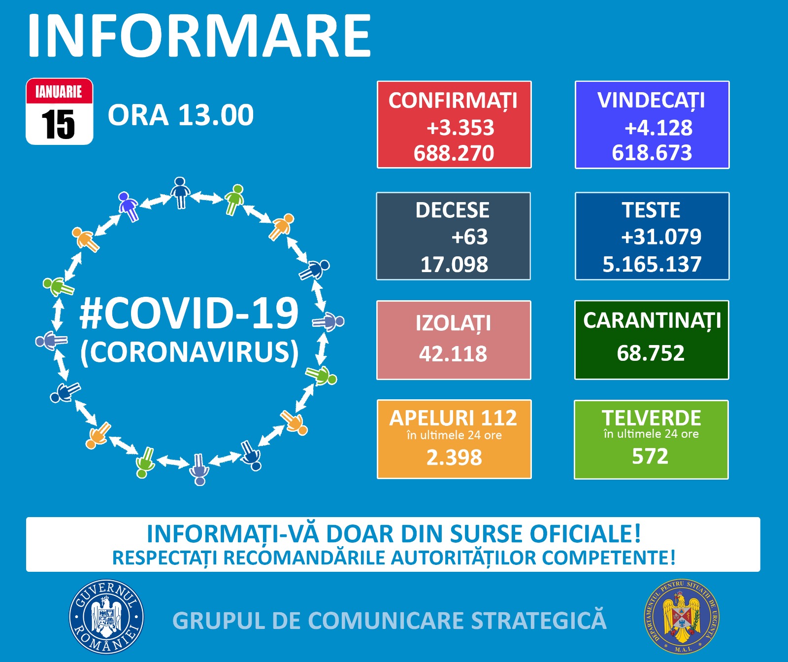 BN: 26 de teste pozitive în ultimele 24 de ore, două decese și trei bistrițeni declarați vindecați BN: 26 de teste pozitive în ultimele 24 de ore, două decese și trei bistrițeni declarați vindecați